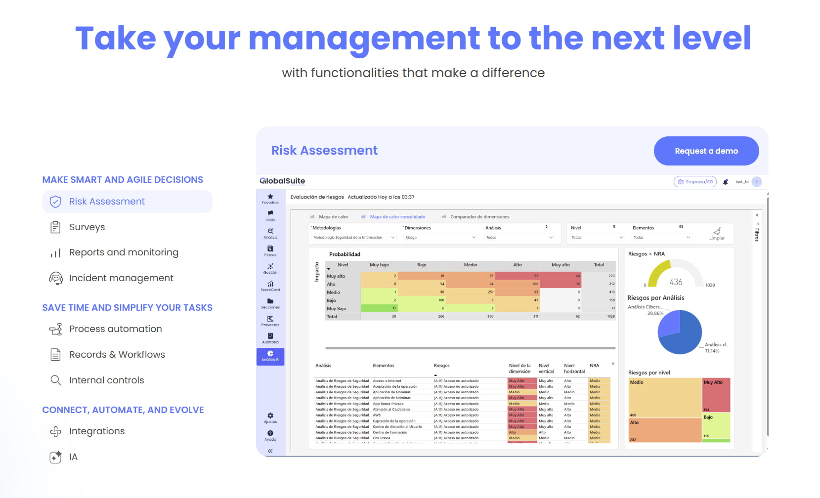 GlobalSuite Solutions Grafik
